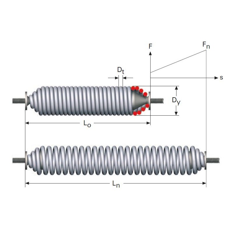 Muelle de tracción con tornillo rotativo M08LE6549